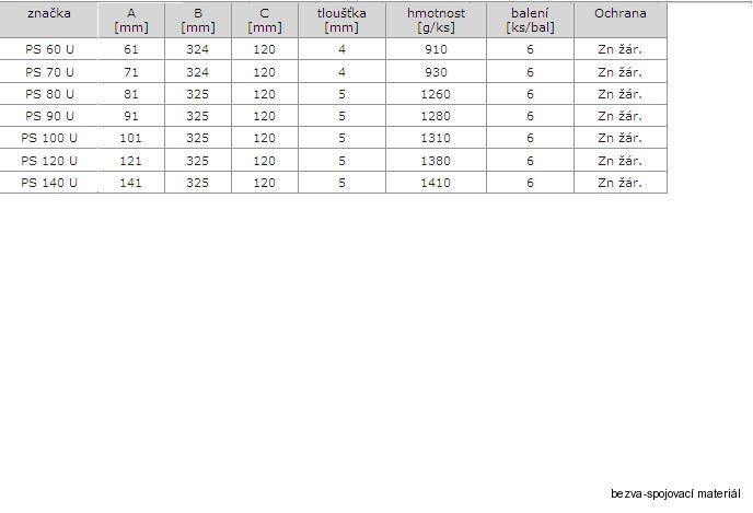 Kotevní patka sloupku do betonu 101x120x4 mm typ U