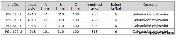 Kotevní patka sloupku do betonu 71x310x100x4 mm typ U lehká