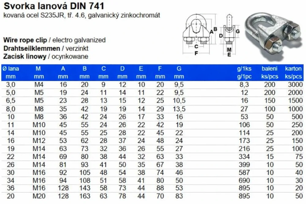 Lanová svorka DIN 741, 6,5x28mm M5 , ZB