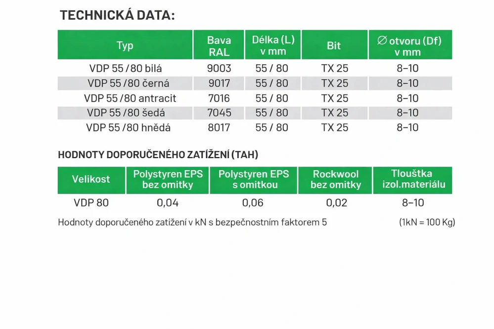 Vrut do polystyrenu 55mm, černá, RAL 9017