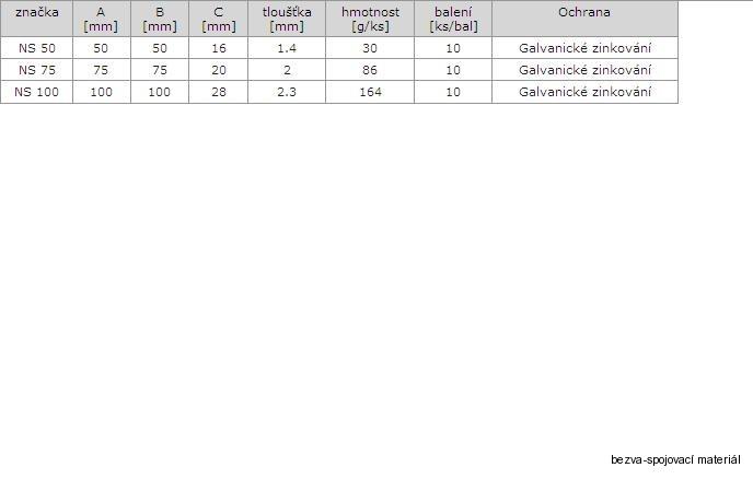 Rohovník bednový NS 100 - 100x100 mm