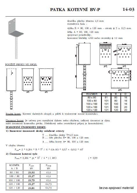 Kotevní patka do betonu 80x80 mm BV/T 14-03