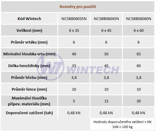 Box natloukacích hmoždinek 6x35